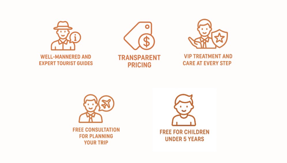 Home poojayatra features